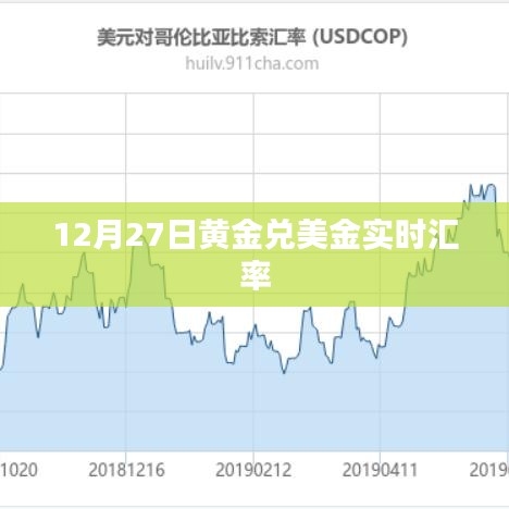 黄金兑美金实时汇率查询结果（最新汇率更新）