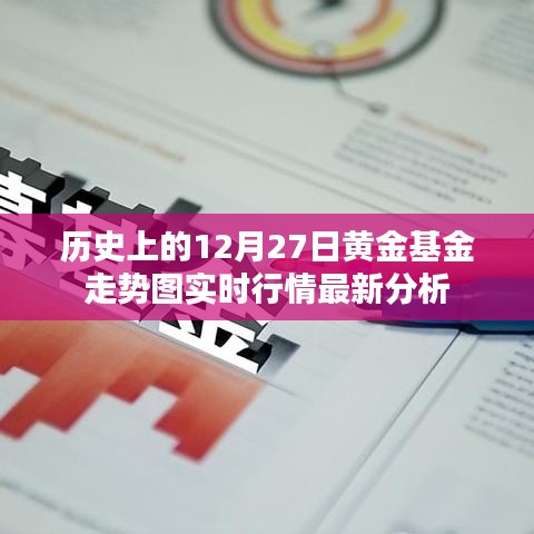 黄金基金走势图实时行情分析，历史走势与最新动态