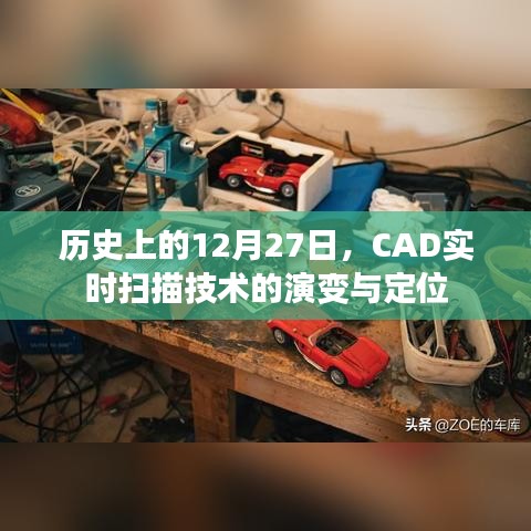 CAD实时扫描技术演变与定位，历史视角下的12月27日