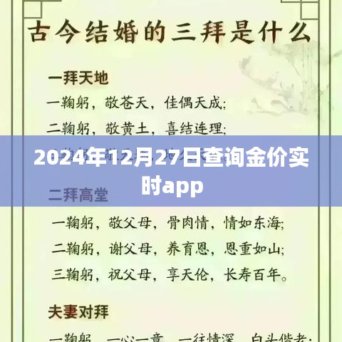 『实时金价查询app，掌握黄金市场动态』