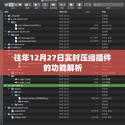 实时压缩插件功能解析，历年12月27日深度解读