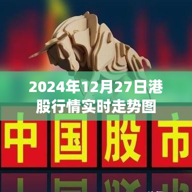 港股行情实时走势图（2024年12月27日）