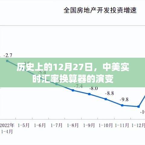 设计风格指南 第133页