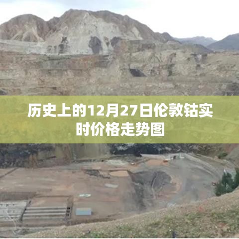 伦敦钴实时价格走势图（历史数据）