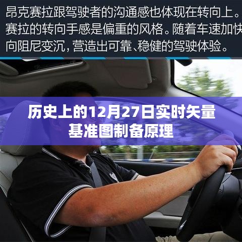 实时矢量基准图制备原理的历史解读，12月27日回顾
