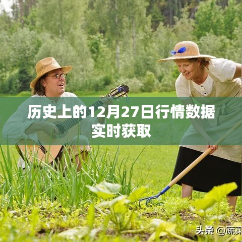 历史上的大事件，实时获取行情数据回顾