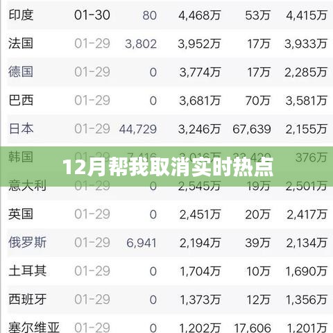 设计风格指南 第129页