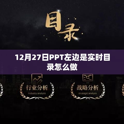 PPT实时目录制作攻略，如何设置左边目录栏？