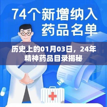 揭秘精神药品目录，历史上的重要时刻，一月三日揭晓