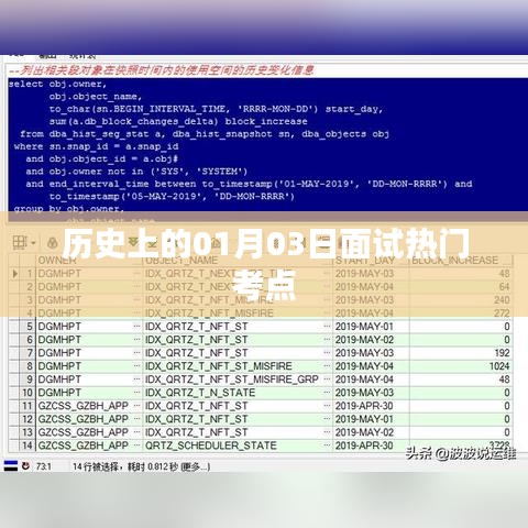 一月三日面试热点回顾与考点解析