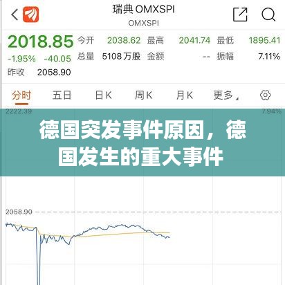 德国突发事件原因，德国发生的重大事件 