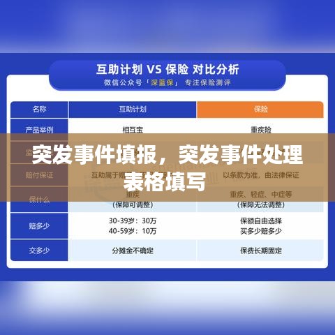 突发事件填报，突发事件处理表格填写 