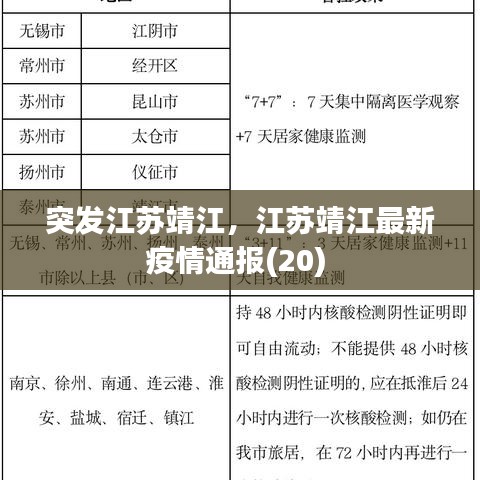 突发江苏靖江，江苏靖江最新疫情通报(20) 