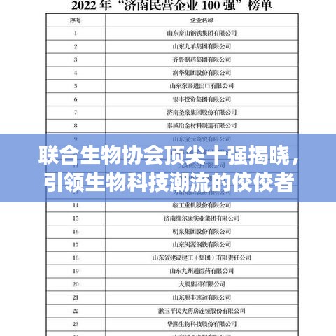 联合生物协会顶尖十强揭晓，引领生物科技潮流的佼佼者