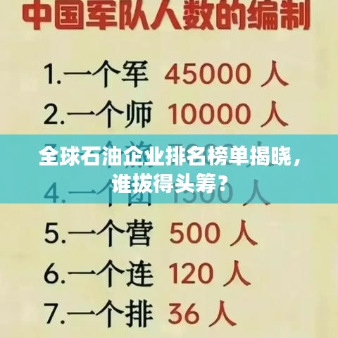 全球石油企业排名榜单揭晓，谁拔得头筹？