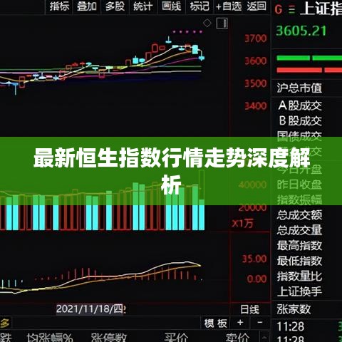 最新恒生指数行情走势深度解析