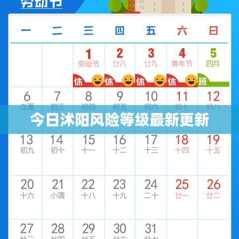今日沭阳风险等级最新更新