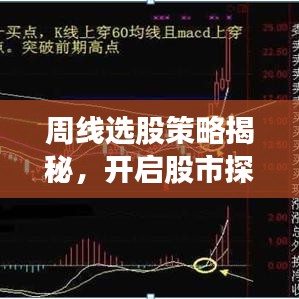 周线选股策略揭秘，开启股市探索新视角