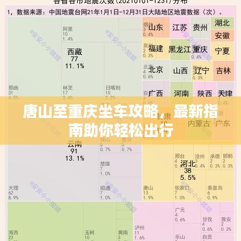 唐山至重庆坐车攻略，最新指南助你轻松出行