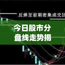今日股市分盘线走势揭秘，最新消息全掌握