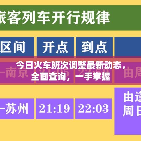今日火车班次调整最新动态，全面查询，一手掌握