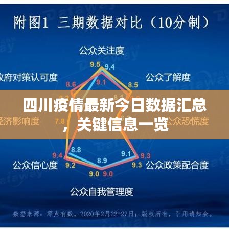 比张比李