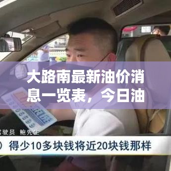 大路南最新油价消息一览表，今日油价动态更新！