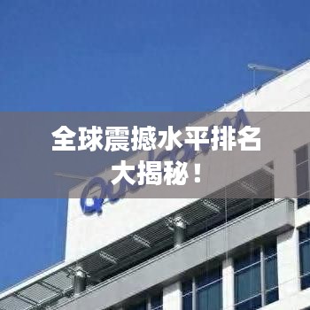 全球震撼水平排名大揭秘！