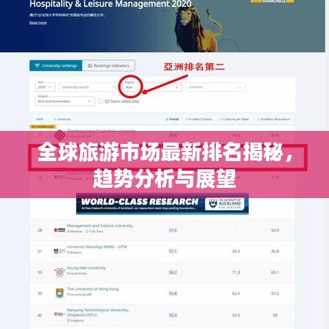全球旅游市场最新排名揭秘，趋势分析与展望