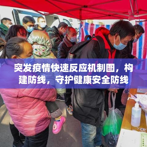 突发疫情快速反应机制图，构建防线，守护健康安全防线