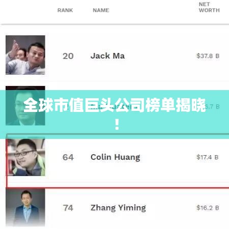 全球市值巨头公司榜单揭晓！