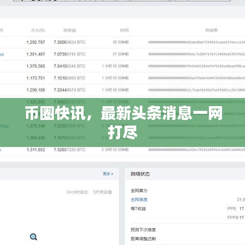 币圈快讯，最新头条消息一网打尽