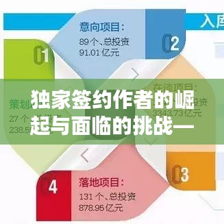 独家签约作者的崛起与面临的挑战——文学领域的新动态
