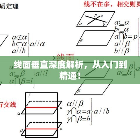 线面垂直深度解析，从入门到精通！