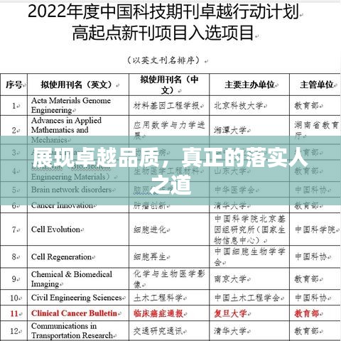 展现卓越品质，真正的落实人之道