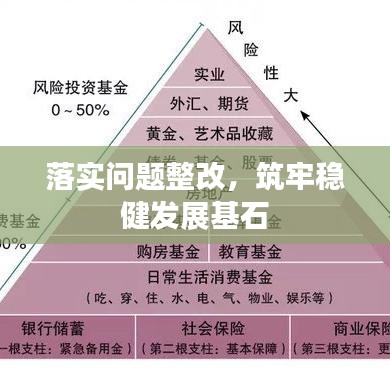 落实问题整改，筑牢稳健发展基石