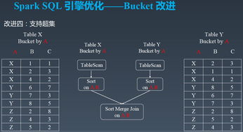 90版本两仪战士,战略性实施方案优化&amp;XP1_v1.223