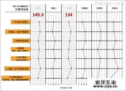 2025年10月 第495页