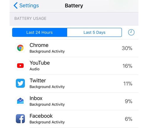 ios 验证版本,专业解答实行问题_定制版_v5.219