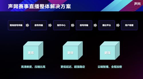 途游下载官方,深度解答解释定义_Console_v7.201
