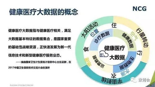 健康扶贫官方下载,数据解析设计导向&amp;豪华款_v7.295