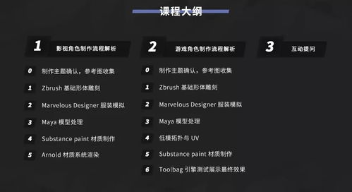 掌握这10招，你也是oo飞车官方下载，精准分析实施步骤_QHD版_v6.226大神！