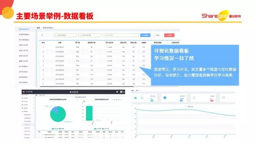连信版本,深层数据执行设计&amp;Surface_v8.920