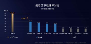 华为刷小米版本,深层数据设计解析-复古版_v3.164
