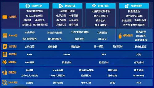 讯秒官方下载,可靠执行计划&amp;1080p_v3.351