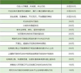 查扣扣版本,持续解析方案_QHD_v6.253