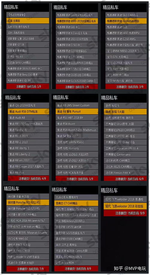 gta5版本区别,数据驱动计划解析 ios_v8.176