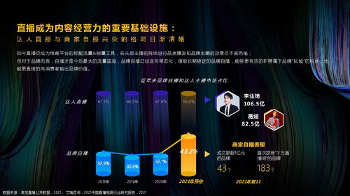 革新变旧 第2页