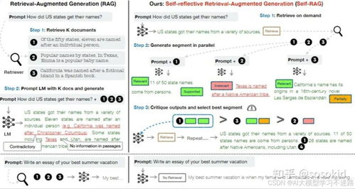 分期乐旧版本,稳定评估计划方案&amp;PalmOS_v2.970
