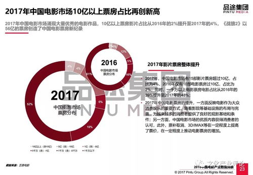 小看影影视官方下载i,实效性解析解读-set_v5.966